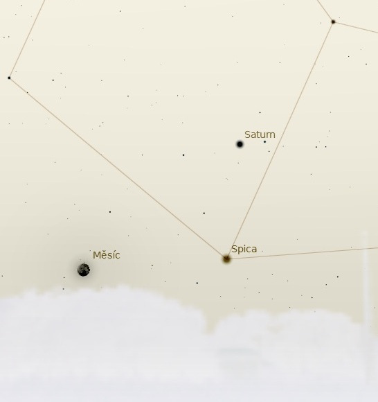 V hlavní roli: Měsíc, Saturn a Spica Na večerní obloze se po delším společném pobytu rozešli Jupiter a Venuše, doprovázeni chvílemi Měsícem a Merkurem.