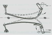 Obr. 2.