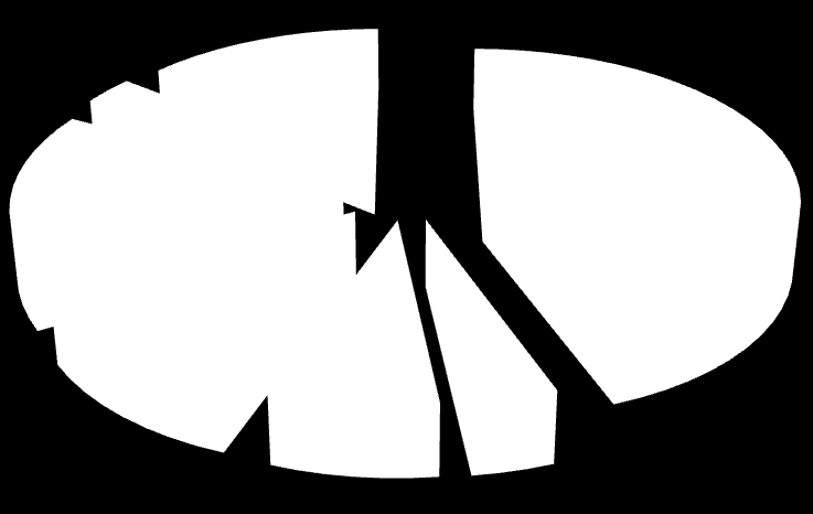 Graf č.