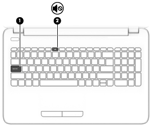 Kontrolky Součást Popis (1) Kontrolka funkce caps lock Svítí: Režim psaní velkých písmen je zapnutý.