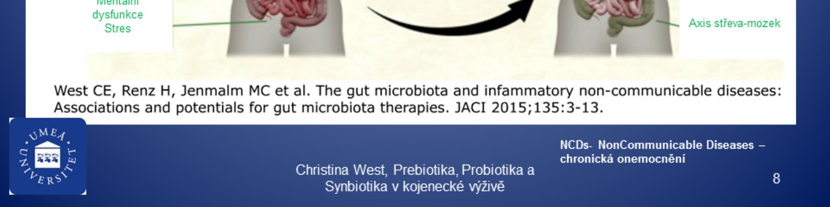 Dysbiotická střevní mikrobiota je spojována s řadou chronických onemocnění, obezitou a metabolických onemocnění a rovněž kognitivní dysfunkcí a mentální dysfunkcí.