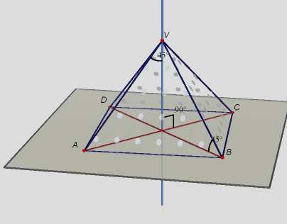 Pravidelný čtyřboký jehlan V pravidelném čtyřbokém jehlanu, jehož stěny jsou rovnostranné trojúhelníky, platí, že odchylka výšky jehlanu a úhlopříčky podstavy je 90, odchylka boční hrany a podstavy,
