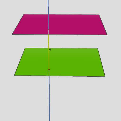 Vzdálenost dvou rovin Vydálenosti dvou rovina rozlišujeme podle jejich vzájemné polohy do tří případů. Z Kapitoly 5.3 víme, že dvě roviny jsou buď totožné, rovnoběžné různé nebo různoběžné.