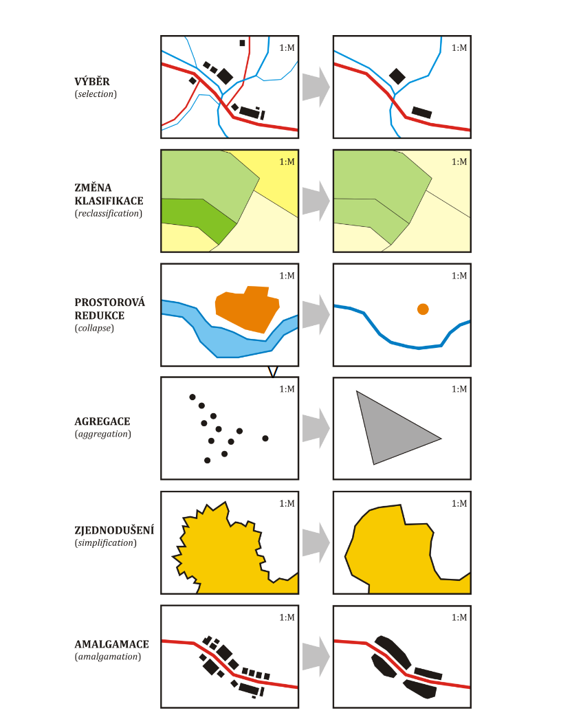 Kapitola 4.