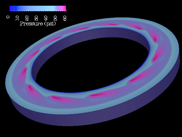 Hydrodynamic Flow Analysis