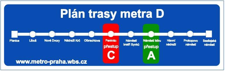 Obrázek 2: Plán trasy metra D 4.2 Pražské metro dnes V současné době svým rozsahem a dosahem pokrývá značnou část území hlavního města.