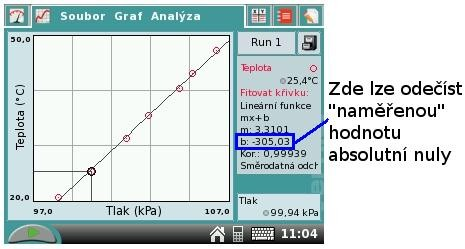 11. Nyní proložíme naměřenými hodnotami přímku. Vyberte Analýza Fitovat křivku Teplota a vyberte typ rovnice Lineární funkce.