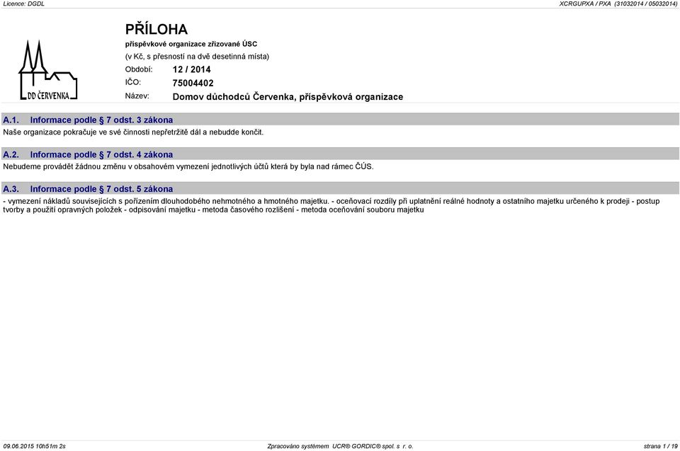 4 zákona Domov důchodců Červenka, příspěvková organizace Nebudeme provádět žádnou změnu v obsahovém vymezení jednotlivých účtů která by byla nad rámec ČÚS. A.3. Informace podle 7 odst.