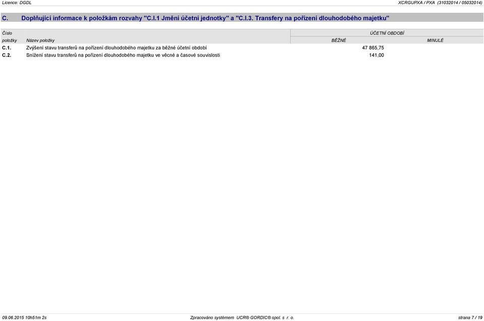 Zvýšení stavu transferů na pořízení dlouhodobého majetku za běžné účetní období 47 865,75 C.2.