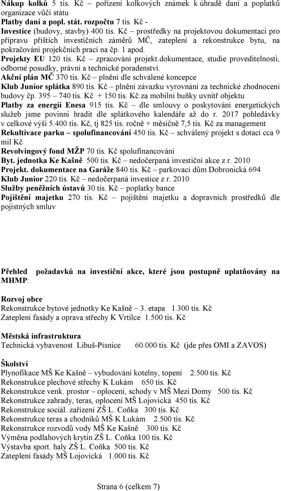 Kč zpracování projekt.dokumentace, studie proveditelnosti, odborné posudky, právní a technické poradenství. Akční plán MČ 370 tis. Kč plnění dle schválené koncepce Klub Junior splátka 890 tis.