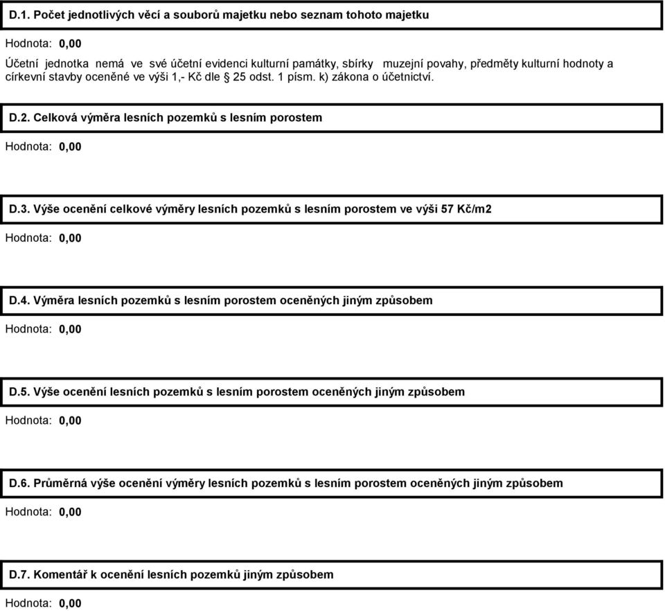 Výše ocenění celkové výměry lesních pozemků s lesním porostem ve výši 57 Kč/m2 Hodnota: 0,00 D.4. Výměra lesních pozemků s lesním porostem oceněných jiným způsobem Hodnota: 0,00 D.5. Výše ocenění lesních pozemků s lesním porostem oceněných jiným způsobem Hodnota: 0,00 D.