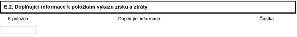 výkazu zisku a ztráty K