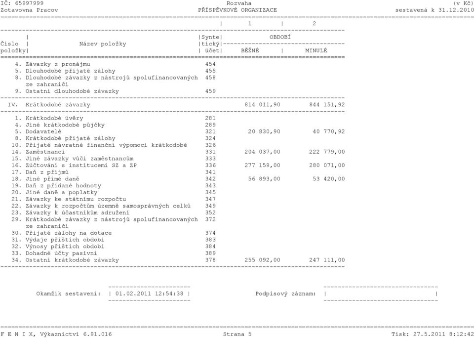 Dlouhodobé závazky z nástrojů spolufinancovaných 458 ze zahraničí 9. Ostatní dlouhodobé závazky 459 IV. Krátkodobé závazky 814 011,90 844 151,92 1. Krátkodobé úvěry 281 4.
