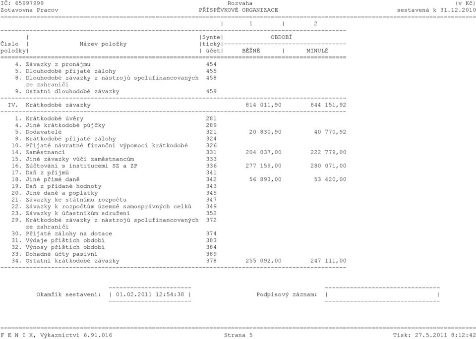 Dlouhodobé závazky z nástrojů spolufinancovaných 458 ze zahraničí 9. Ostatní dlouhodobé závazky 459 IV. Krátkodobé závazky 814 011,90 844 151,92 1. Krátkodobé úvěry 281 4.