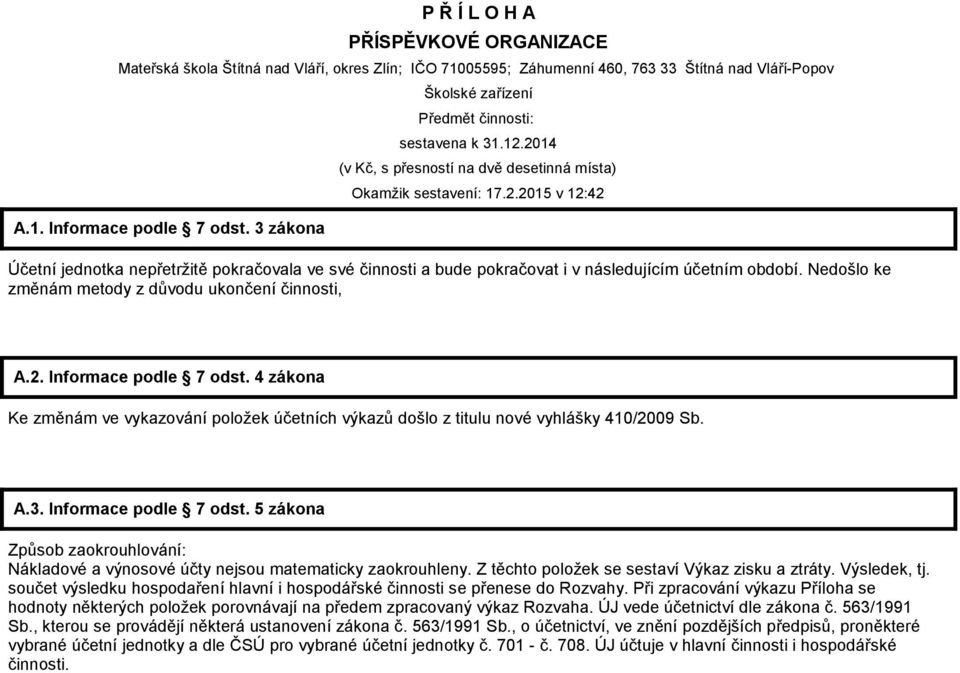 Nedošlo ke změnám metody z důvodu ukončení činnosti, A.2. Informace podle 7 odst. 4 zákona Ke změnám ve vykazování položek účetních výkazů došlo z titulu nové vyhlášky 410/2009 Sb. A.3.