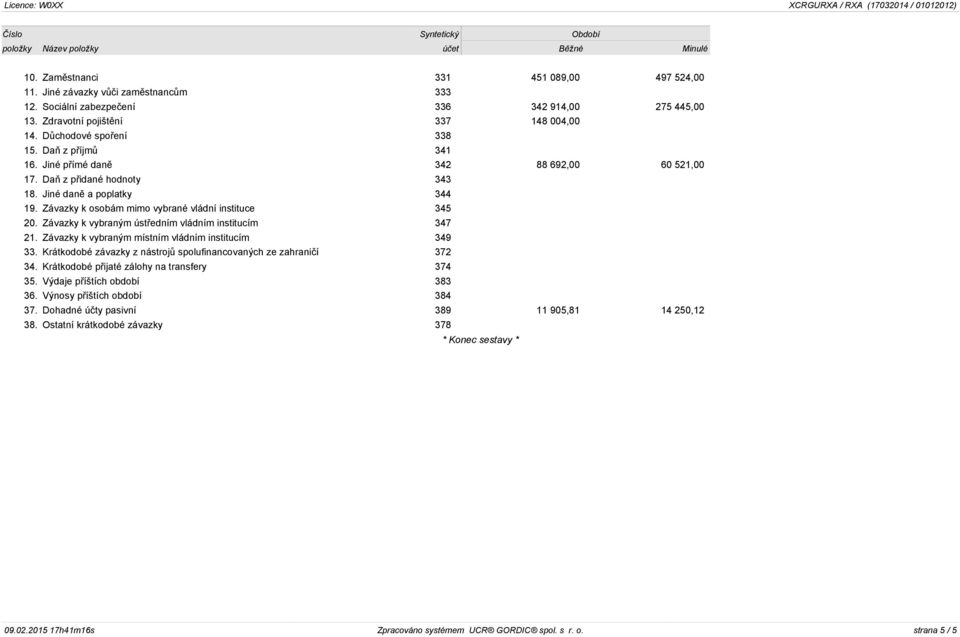 Daň z přidané hodnoty 343 18. Jiné daně a poplatky 344 19. Závazky k osobám mimo vybrané vládní instituce 345 20. Závazky k vybraným ústředním vládním institucím 347 21.