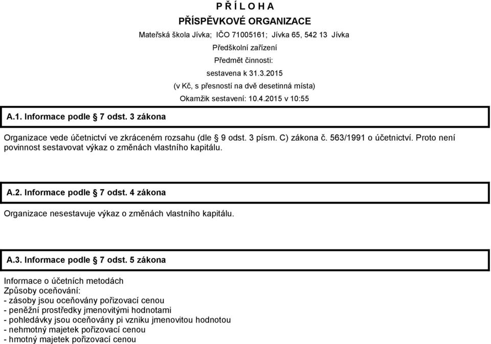 4 zákona Organizace nesestavuje výkaz o změnách vlastního kapitálu. A.3. Informace podle 7 odst.
