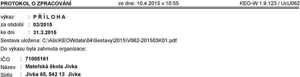 pdf Do výkazu byla zahrnuta organizace: IČO Název Sídlo : : : 71005161