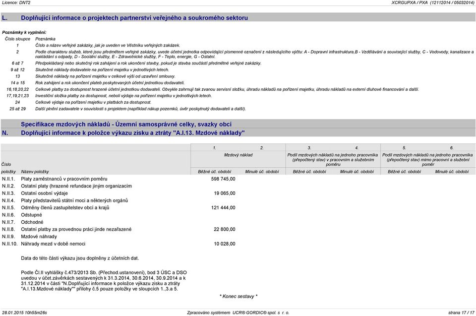 2 Podle charakteru služeb, které jsou předmětem veřejné zakázky, uvede účetní jednotka odpovídající písmenné označení z následujícího výčtu: A - Dopravní infrastruktura,b - Vzdělávání a související
