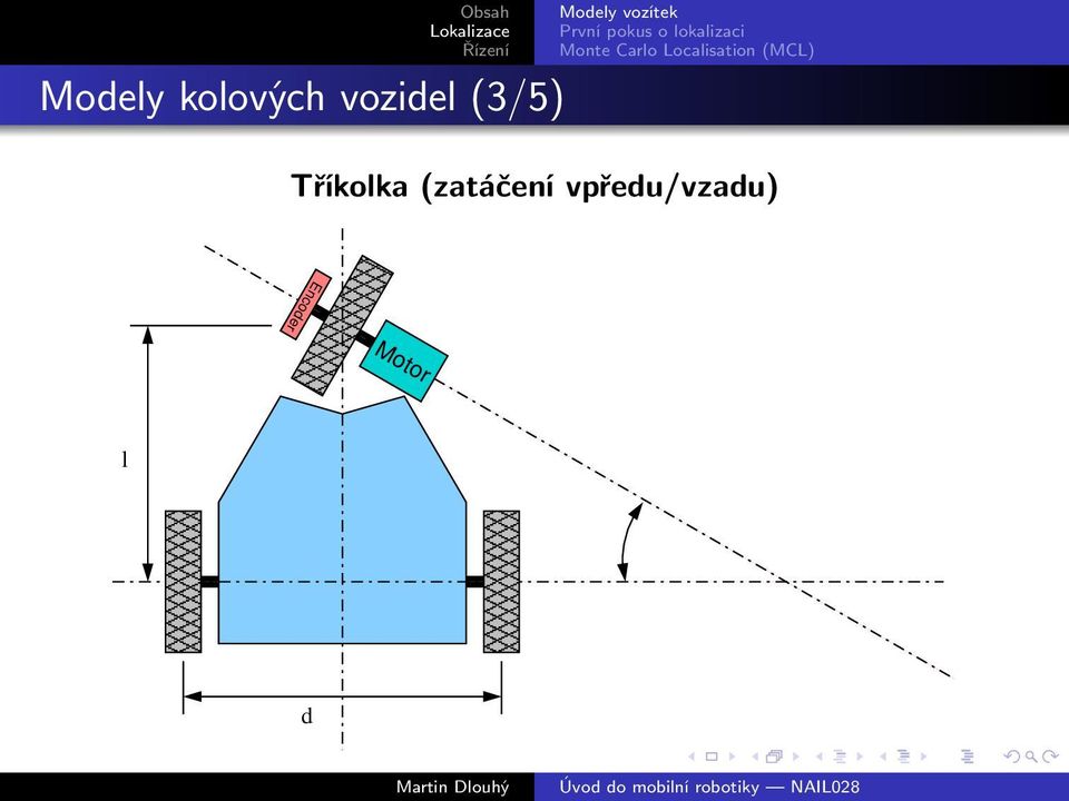 Tříkolka (zatáčení