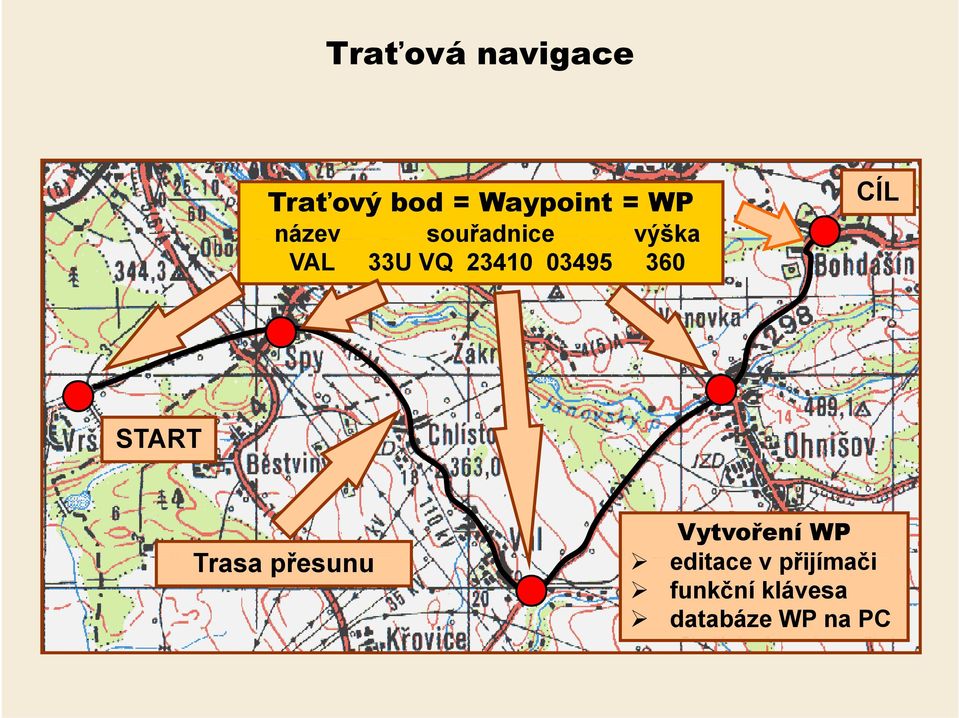 360 CÍL START Vytvoření WP Trasa přesunu ř