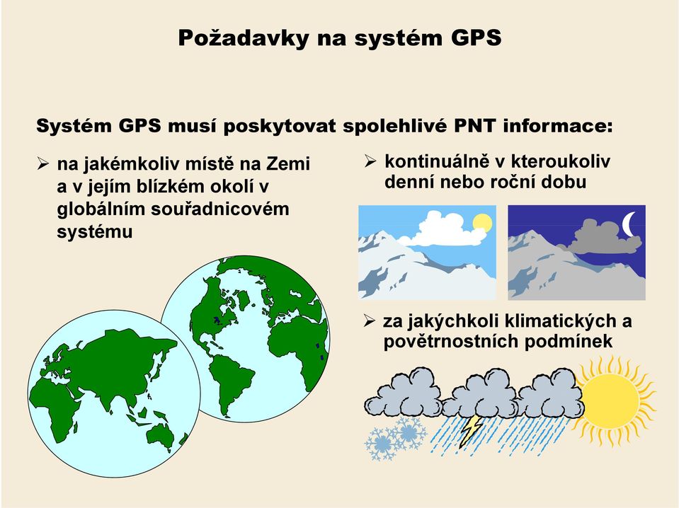 globálním souřadnicovém systému kontinuálně v kteroukoliv denní