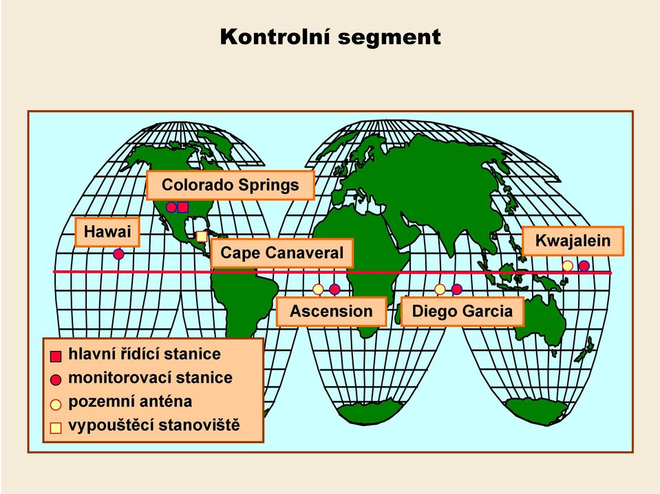 Garcia hlavní řídící stanice monitorovací