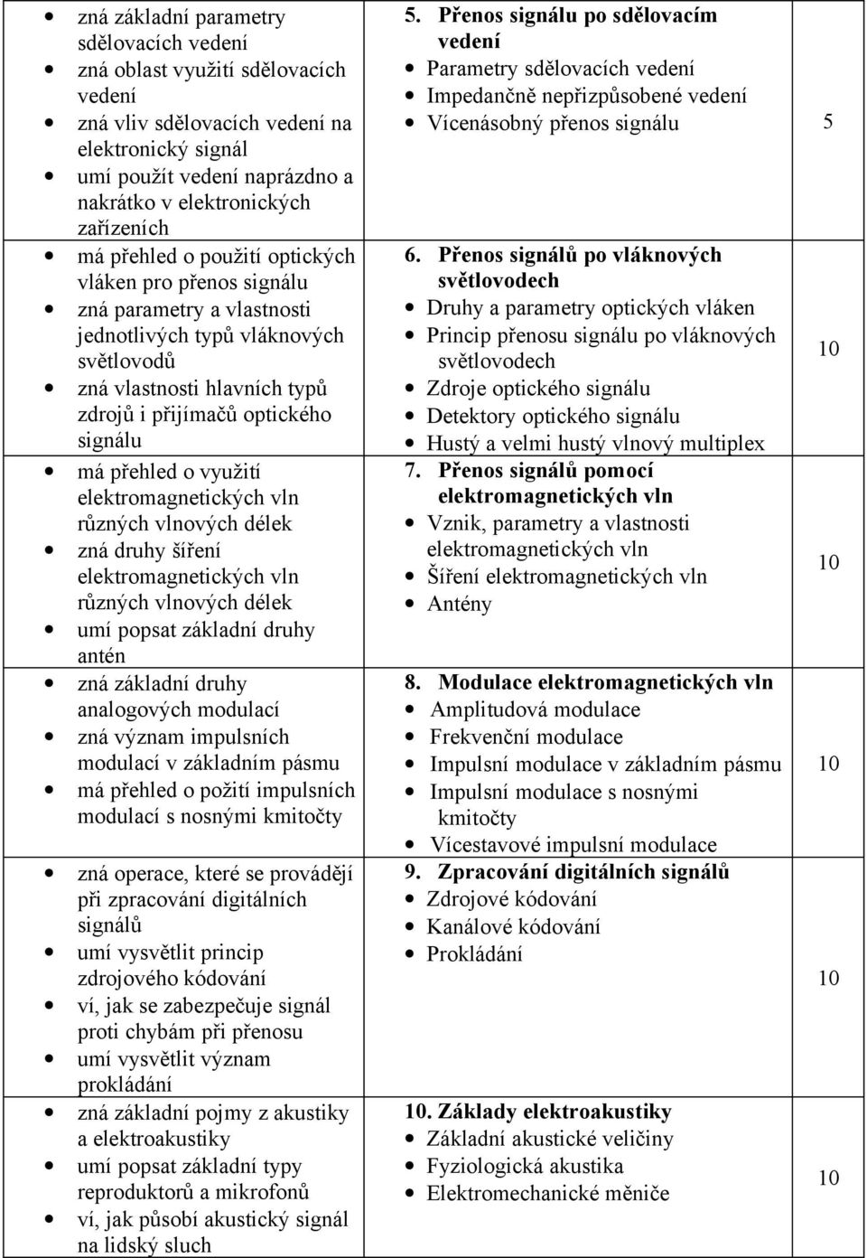 přehled o využití různých vlnových délek zná druhy šíření různých vlnových délek umí popsat základní druhy antén zná základní druhy analogových modulací zná význam impulsních modulací v základním