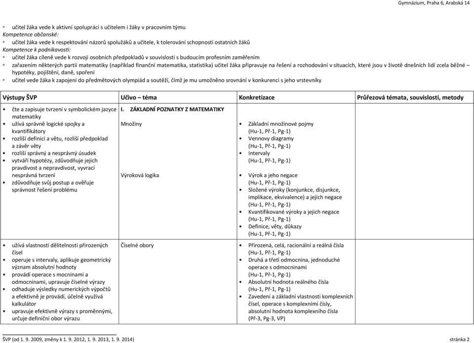 statistika) učitel žáka připravuje na řešení a rozhodování v situacích, které jsou v životě dnešních lidí zcela běžné hypotéky, pojištění, daně, spoření učitel vede žáka k zapojení do předmětových