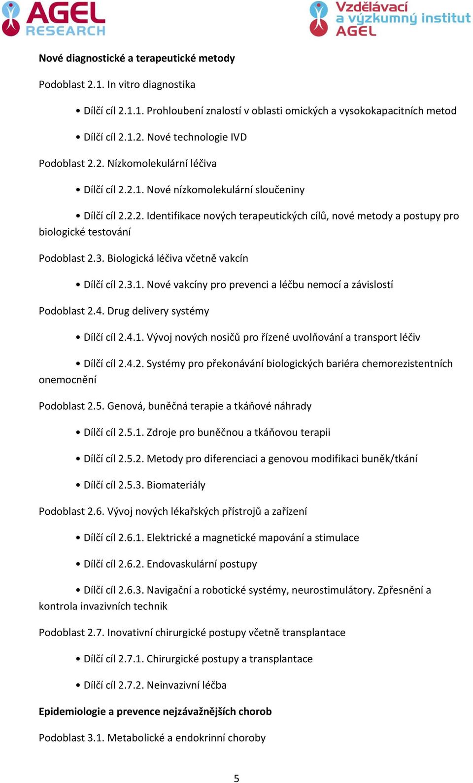 Biologická léčiva včetně vakcín Dílčí cíl 2.3.1. Nové vakcíny pro prevenci a léčbu nemocí a závislostí Podoblast 2.4. Drug delivery systémy Dílčí cíl 2.4.1. Vývoj nových nosičů pro řízené uvolňování a transport léčiv Dílčí cíl 2.