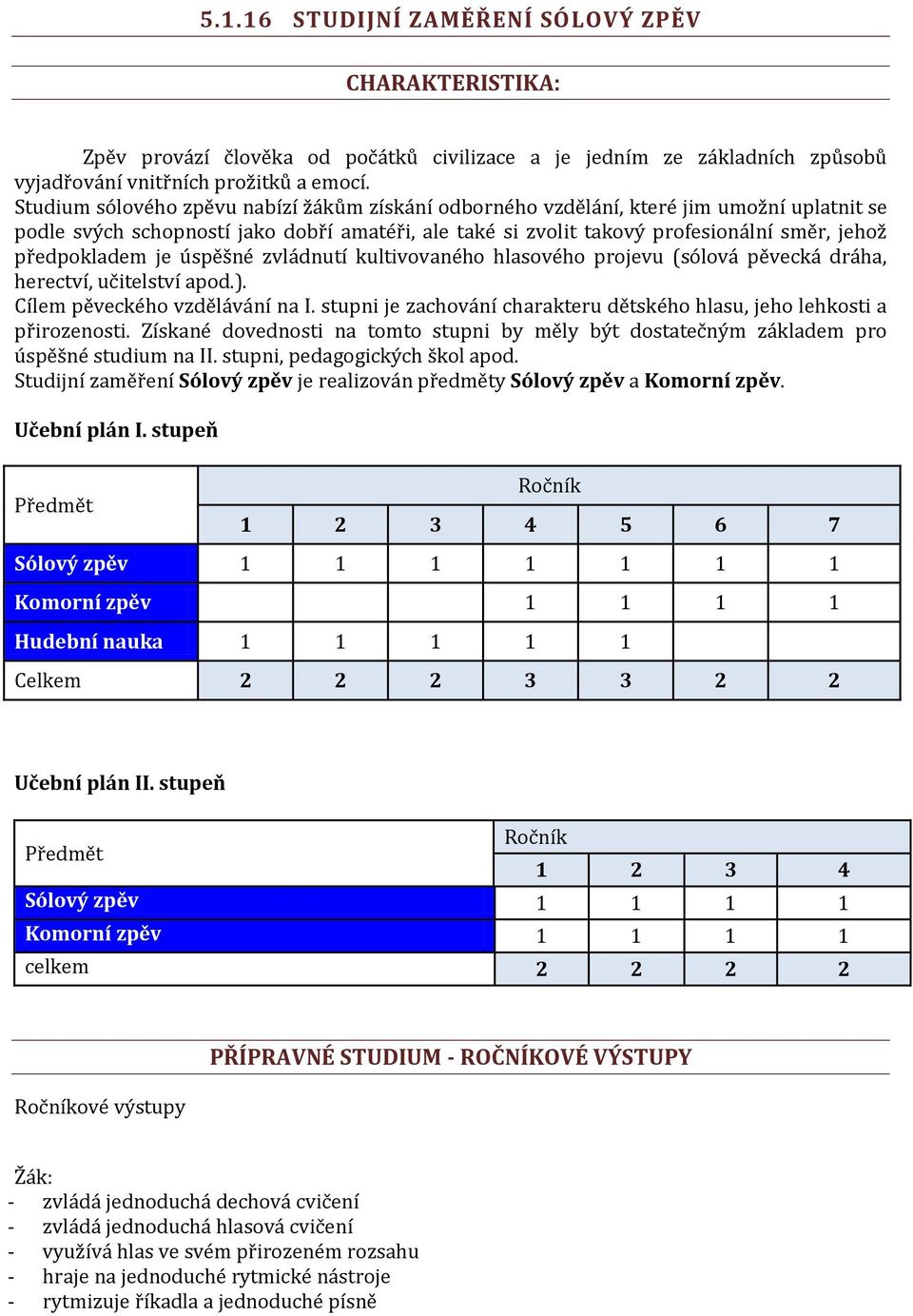 předpokladem je úspěšné zvládnutí kultivovaného hlasového projevu (sólová pěvecká dráha, herectví, učitelství apod.). Cílem pěveckého vzdělávání na I.