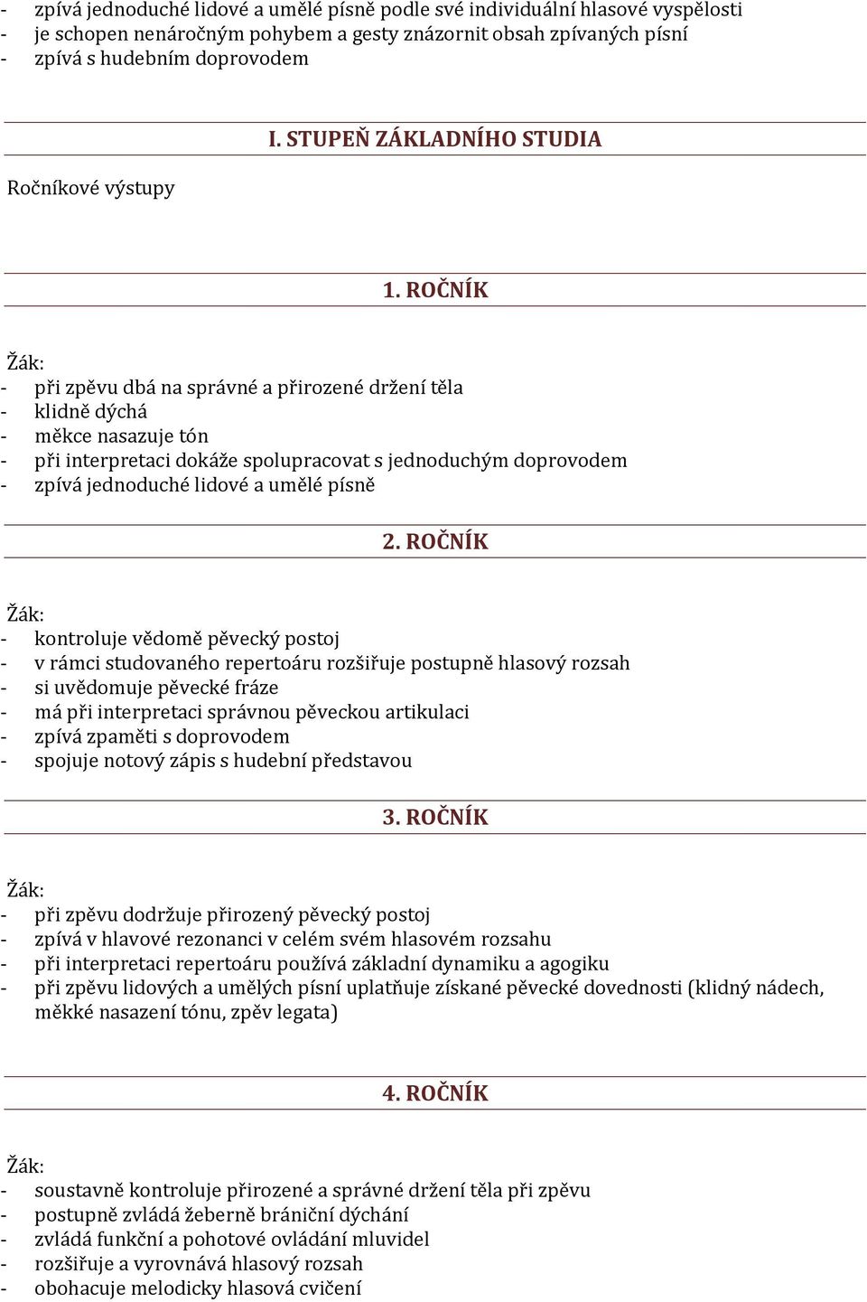 ROČNÍK - při zpěvu dbá na správné a přirozené držení těla - klidně dýchá - měkce nasazuje tón - při interpretaci dokáže spolupracovat s jednoduchým doprovodem - zpívá jednoduché lidové a umělé písně