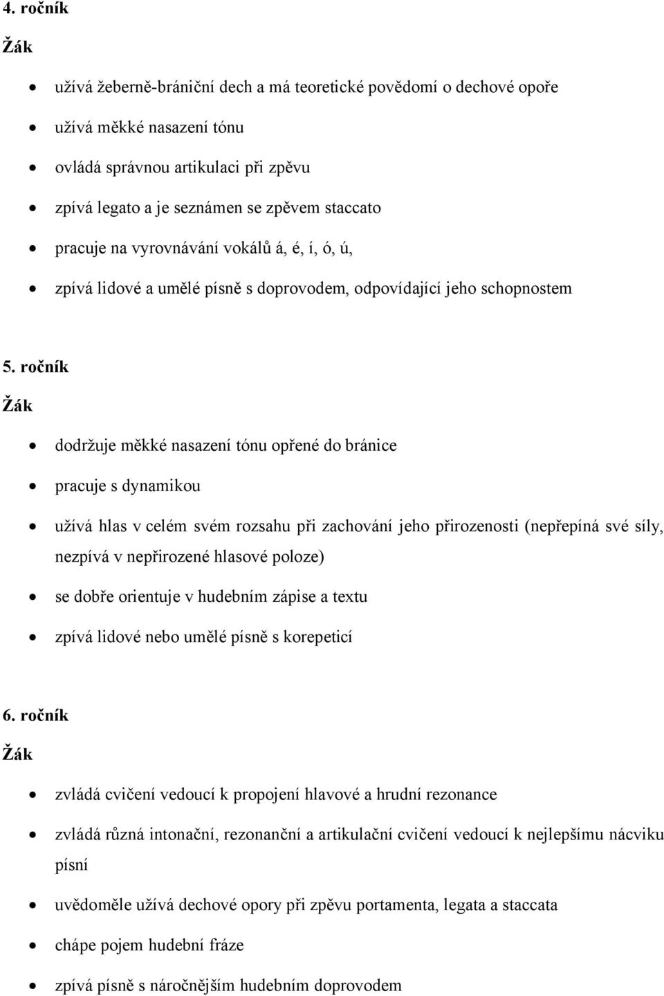 ročník dodržuje měkké nasazení tónu opřené do bránice pracuje s dynamikou užívá hlas v celém svém rozsahu při zachování jeho přirozenosti (nepřepíná své síly, nezpívá v nepřirozené hlasové poloze) se