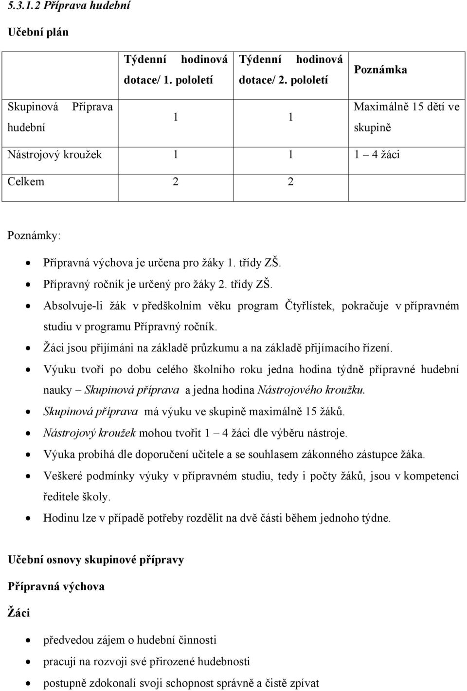 Přípravný ročník je určený pro žáky 2. třídy ZŠ. Absolvuje-li žák v předškolním věku program Čtyřlístek, pokračuje v přípravném studiu v programu Přípravný ročník.