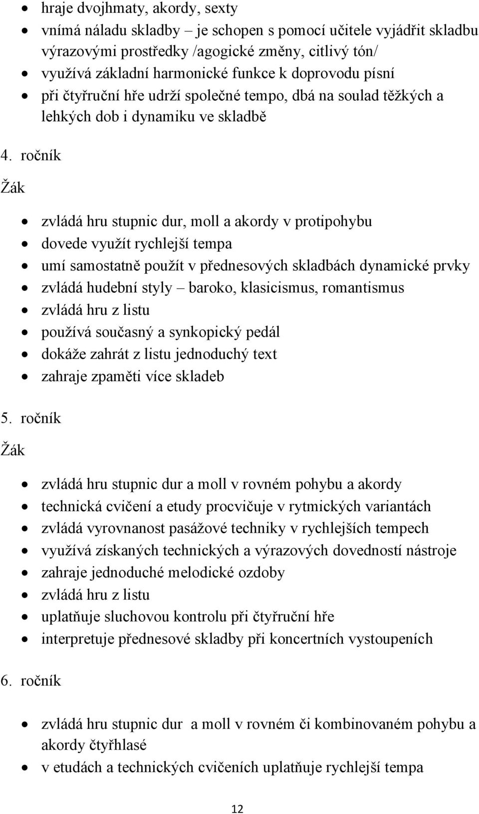 ročník zvládá hru stupnic dur, moll a akordy v protipohybu dovede využít rychlejší tempa umí samostatně použít v přednesových skladbách dynamické prvky zvládá hudební styly baroko, klasicismus,