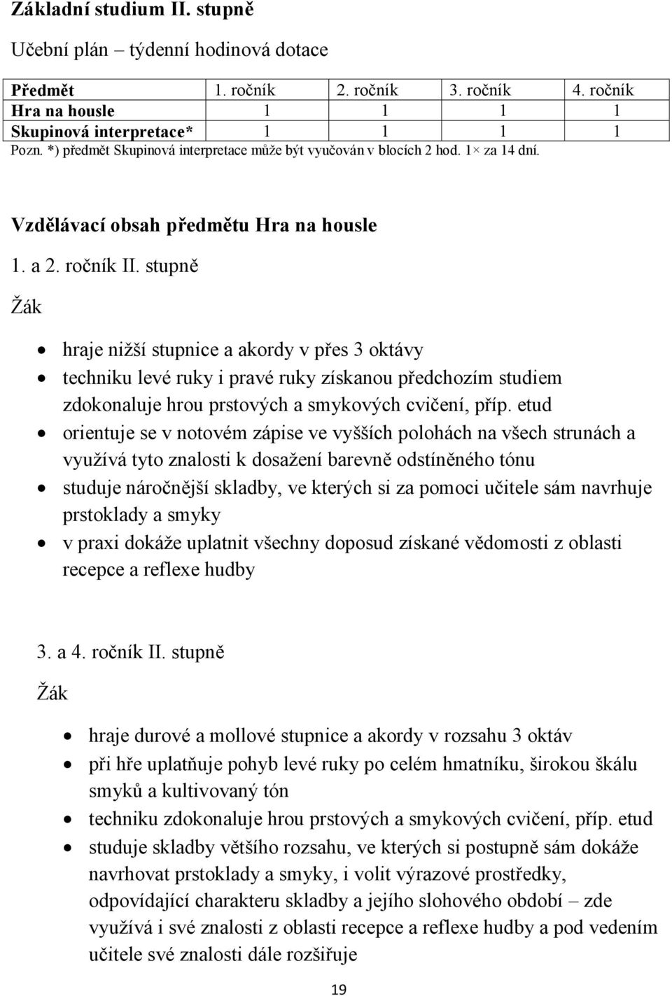 stupně hraje nižší stupnice a akordy v přes 3 oktávy techniku levé ruky i pravé ruky získanou předchozím studiem zdokonaluje hrou prstových a smykových cvičení, příp.