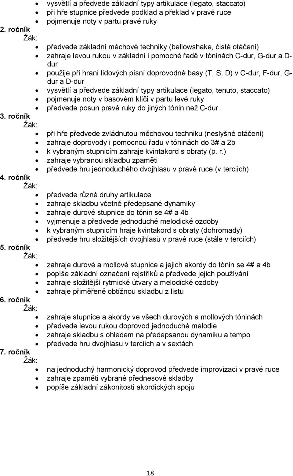 (T, S, D) v C-dur, F-dur, G- dur a D-dur vysvětlí a předvede základní typy artikulace (legato, tenuto, staccato) pojmenuje noty v basovém klíči v partu levé ruky předvede posun pravé ruky do jiných