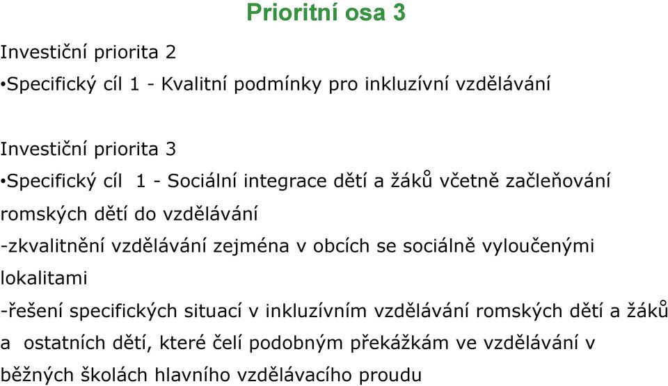 vzdělávání zejména v obcích se sociálně vyloučenými lokalitami - řešení specifických situací v inkluzívním vzdělávání