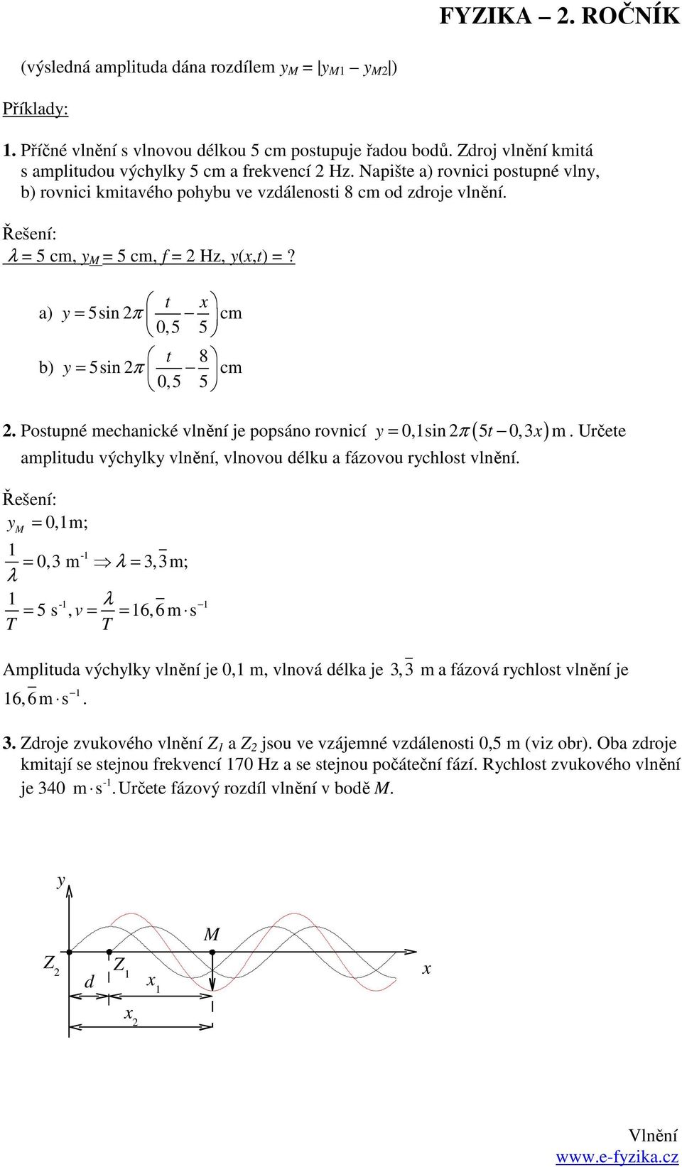 Postupné mechanické lnění je popsáno ronicí y π ( t x) = 0,1sin 5 0,3 m. Určete amplitudu ýchylky lnění, lnoou délku a fázoou rychlost lnění.