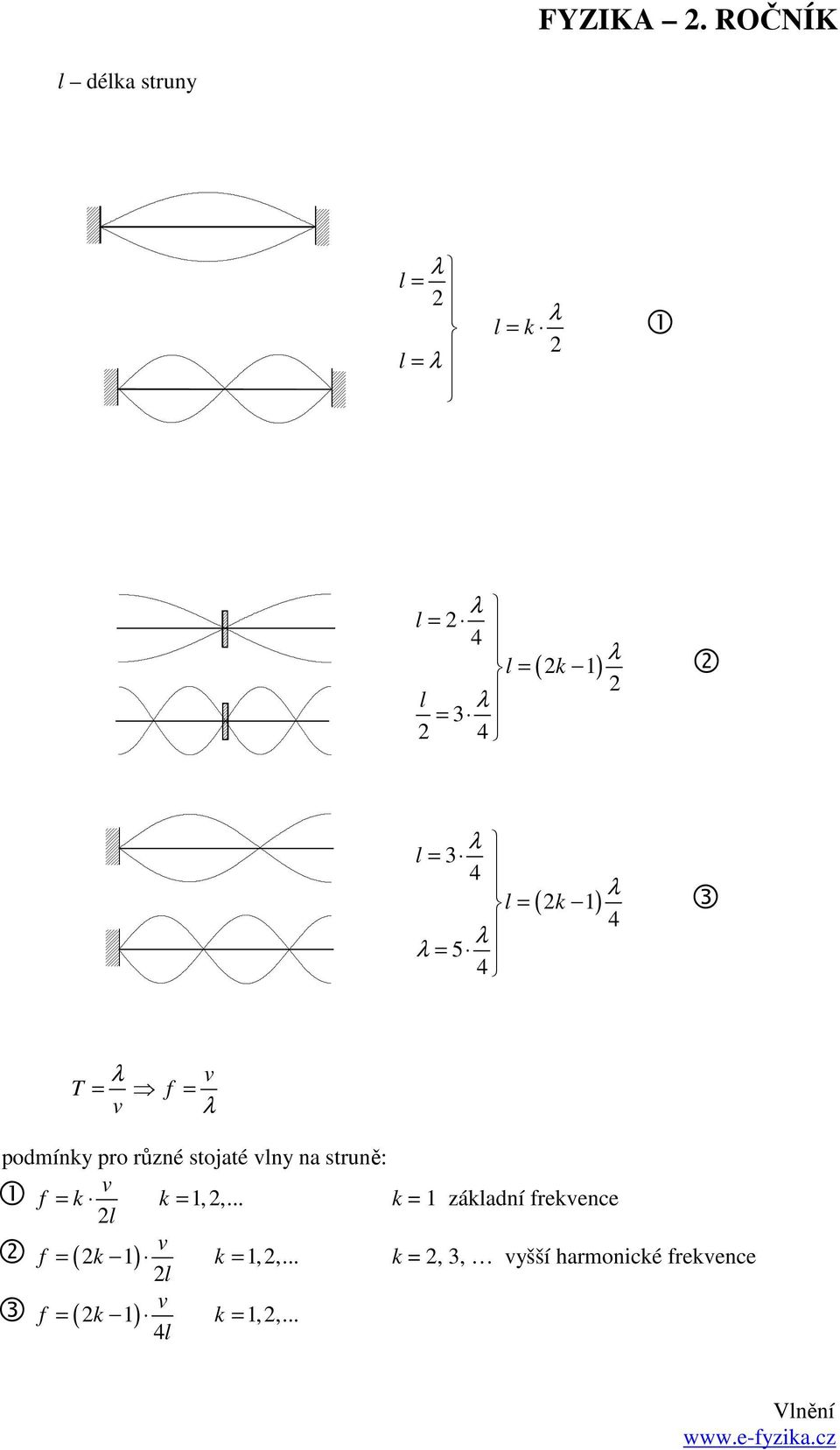 struně: 1 f = k k = 1,,.