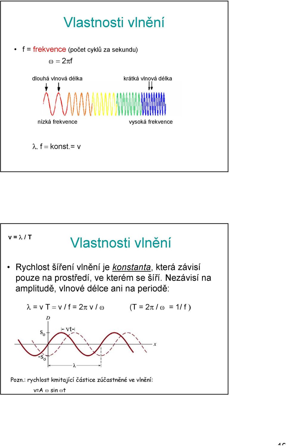 = v v = λ / T Vlastnosti vlnění Rychlost šíření vlnění je konstanta, která závisí pouze na prostředí, ve kterém