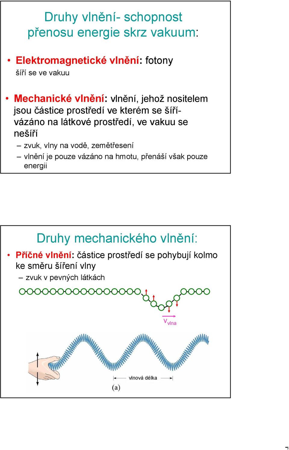 nešíří zvuk, vlny na vodě, zemětřesení vlnění je pouze vázáno na hmotu, přenáší však pouze energii Druhy mechanického