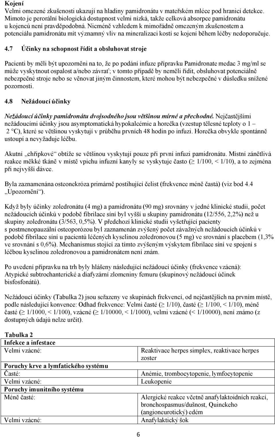 Nicméně vzhledem k mimořádně omezeným zkušenostem a potenciálu pamidronátu mít významný vliv na mineralizaci kostí se kojení během léčby nedoporučuje. 4.