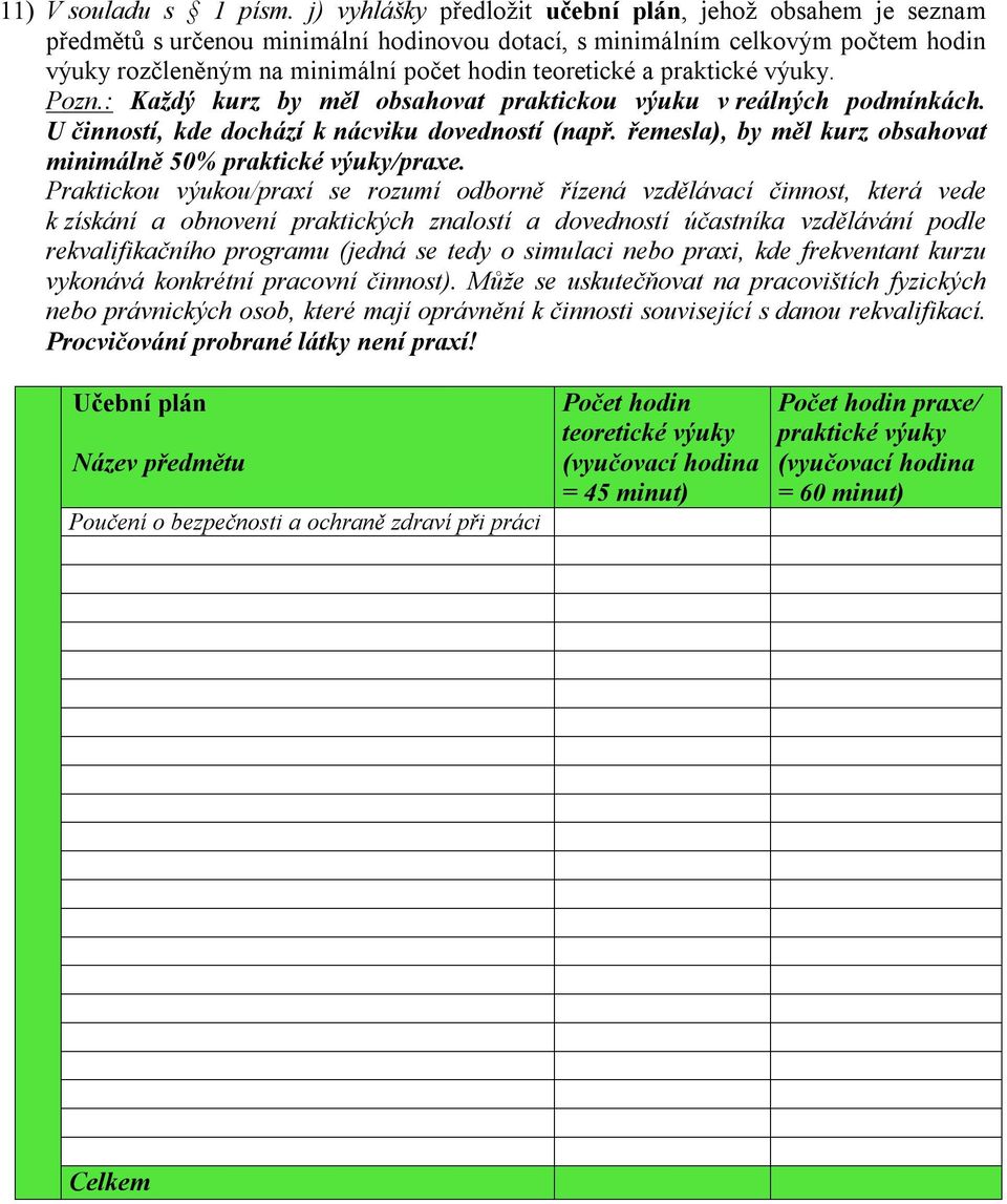 praktické výuky. Pozn.: Každý kurz by měl obsahovat praktickou výuku v reálných podmínkách. U činností, kde dochází k nácviku dovedností (např.