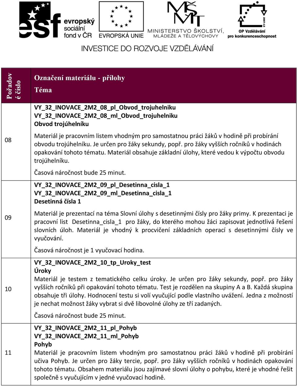 VY_32_INOVACE_2M2_09_pl_Desetinna_cisla_1 VY_32_INOVACE_2M2_09_ml_Desetinna_cisla_1 Desetinná čísla 1 Materiál je prezentací na téma Slovní úlohy s desetinnými čísly pro žáky primy.