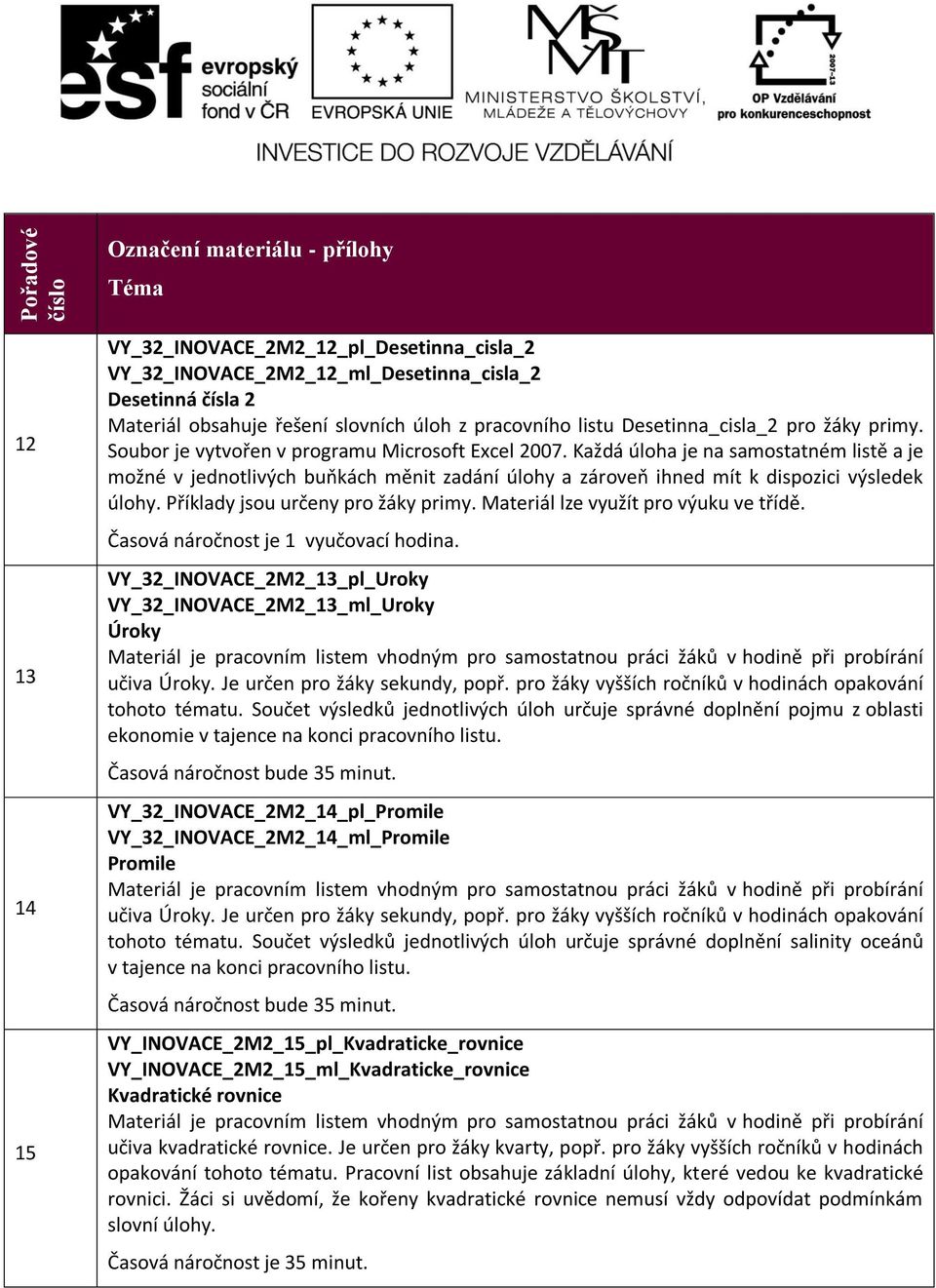 Příklady jsou určeny pro žáky primy. Materiál lze využít pro výuku ve třídě. VY_32_INOVACE_2M2_13_pl_Uroky VY_32_INOVACE_2M2_13_ml_Uroky Úroky učiva Úroky. Je určen pro žáky sekundy, popř.