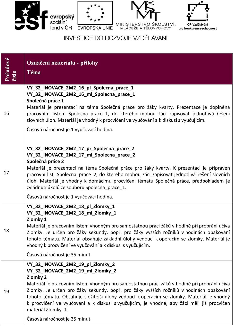 17 18 19 VY_32_INOVACE_2M2_17_pr_Spolecna_prace_2 VY_32_INOVACE_2M2_17_ml_Spolecna_prace_2 Společná práce 2 Materiál je prezentací na téma Společná práce pro žáky kvarty.