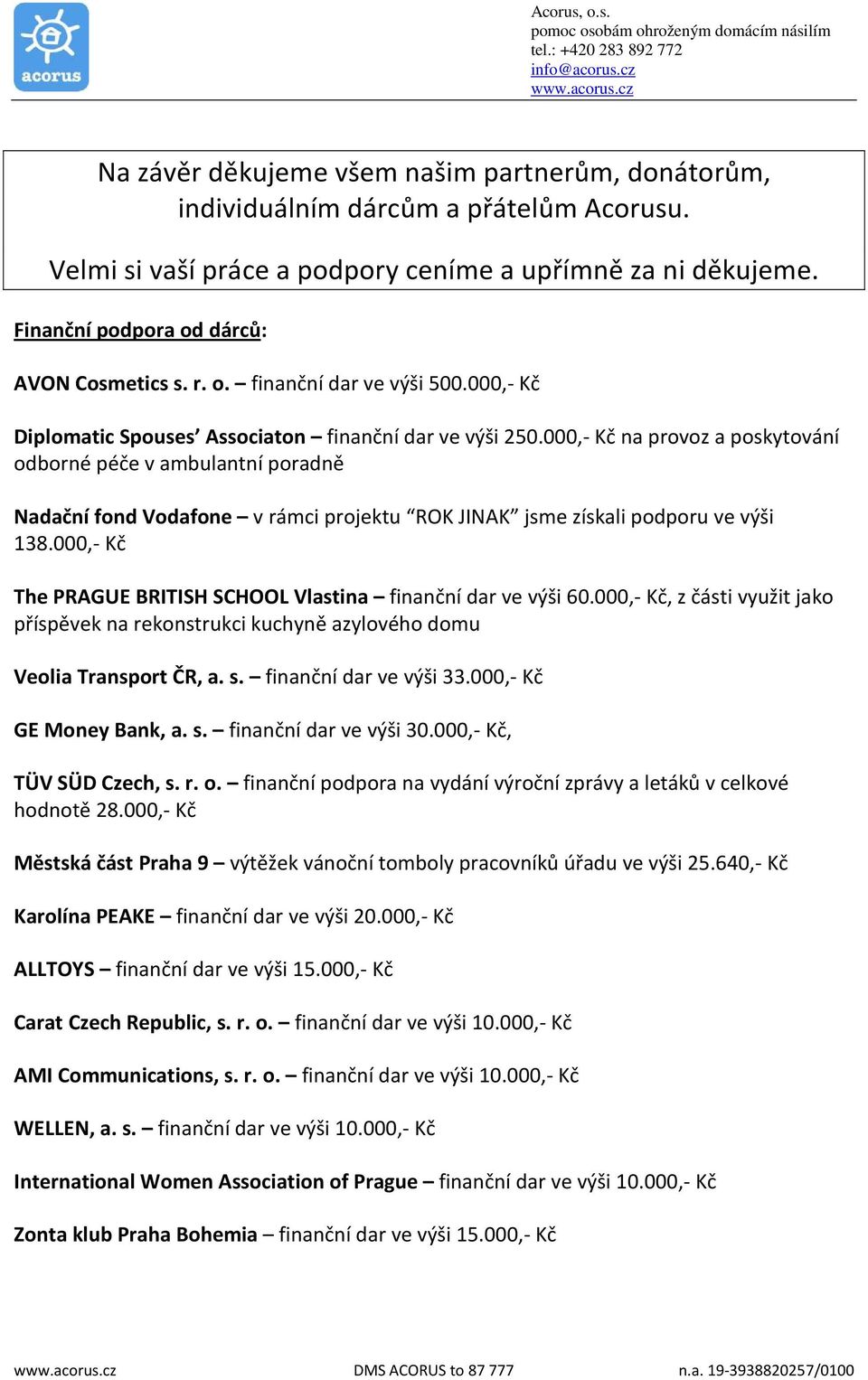 000,- Kč na provoz a poskytování odborné péče v ambulantní poradně Nadační fond Vodafone v rámci projektu ROK JINAK jsme získali podporu ve výši 138.