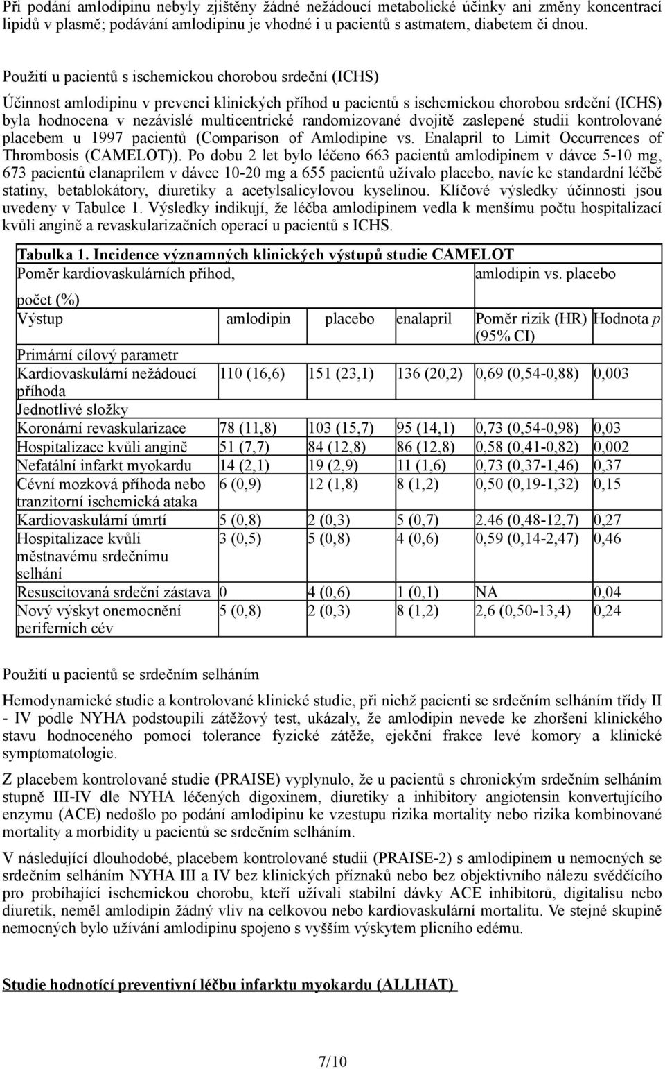 randomizované dvojitě zaslepené studii kontrolované placebem u 1997 pacientů (Comparison of Amlodipine vs. Enalapril to Limit Occurrences of Thrombosis (CAMELOT)).