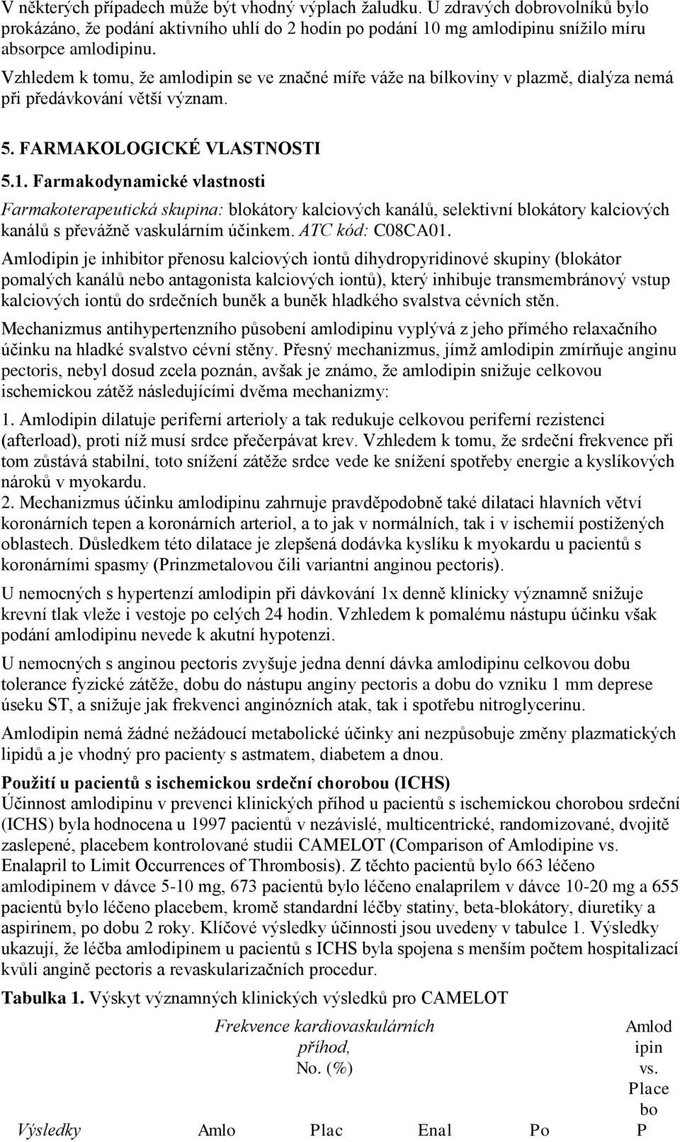 Farmakodynamické vlastnosti Farmakoterapeutická skupina: blokátory kalciových kanálů, selektivní blokátory kalciových kanálů s převážně vaskulárním účinkem. ATC kód: C08CA01.